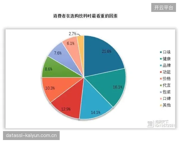 平台方优化信号套餐设计 针对不同用户群体推出差异化服务